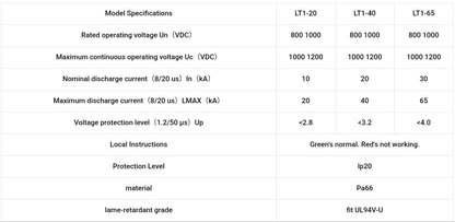 2P Surge protection device
